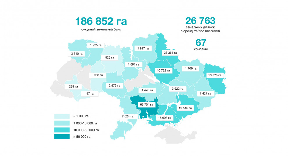 Сколько земли обрабатывает российский бизнес в Украине?